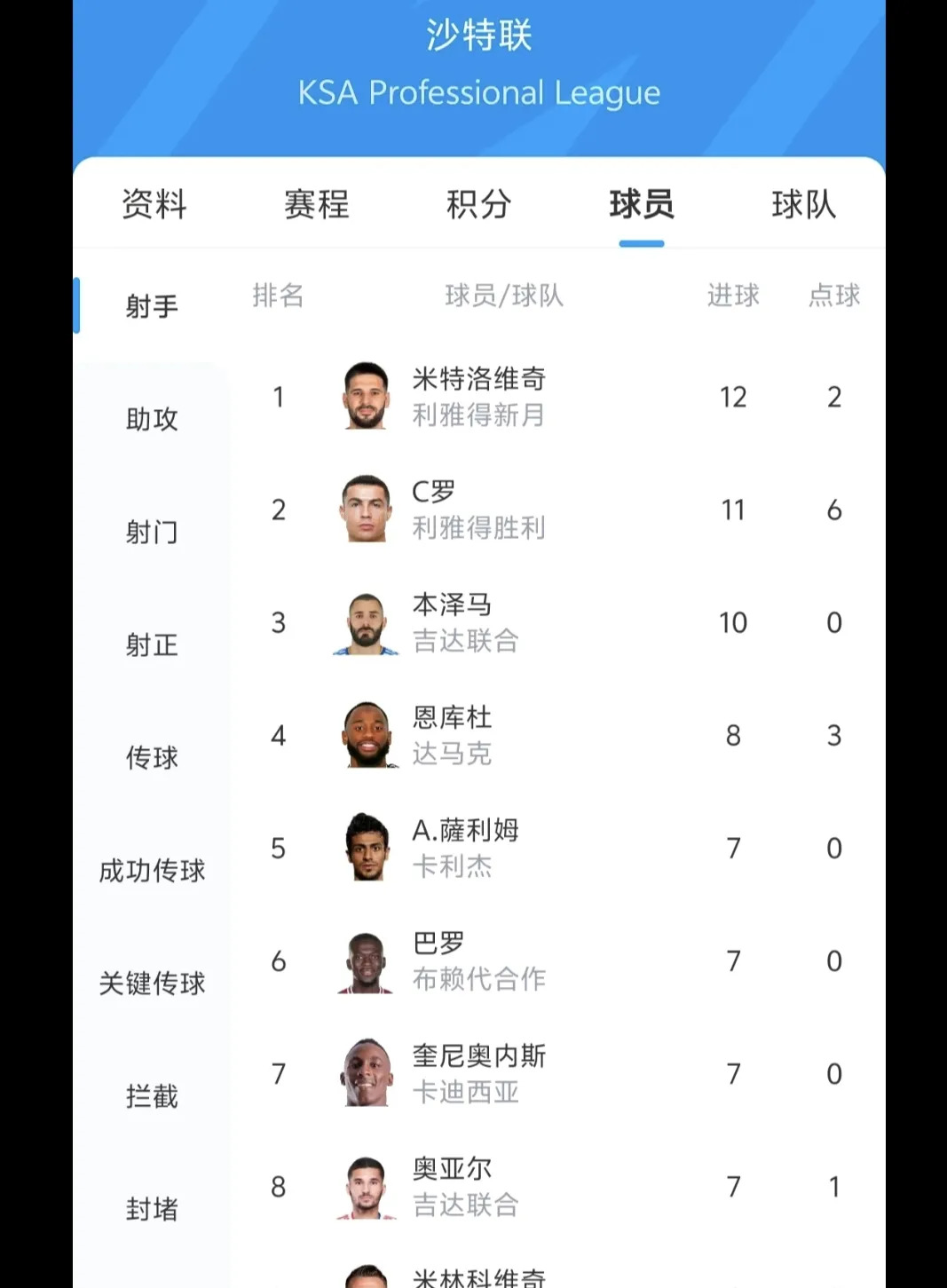 包含卡利亚里客场逆转，锁定三分稳固排名的词条